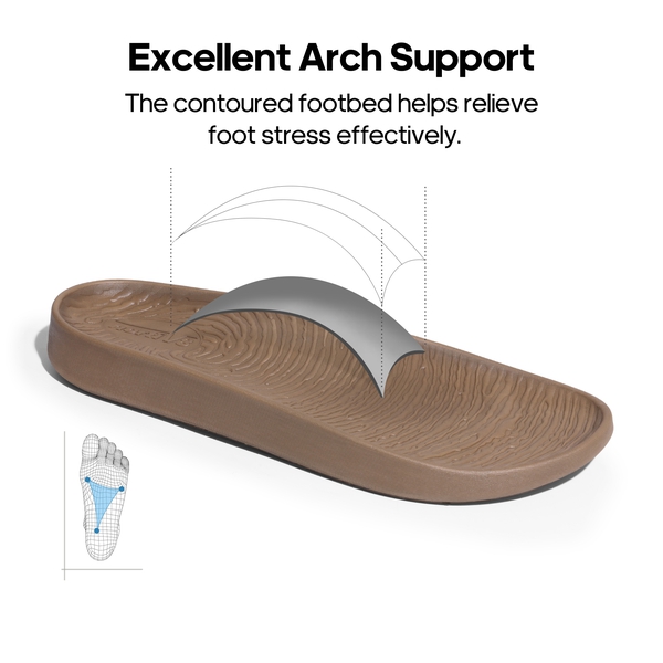 [Flow] Unisex Arch Support Slide Sandals  - TAN - 1